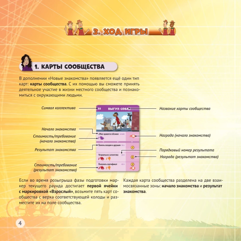 Board Game - In Pursuit of Happiness. New Encounters (expansion)